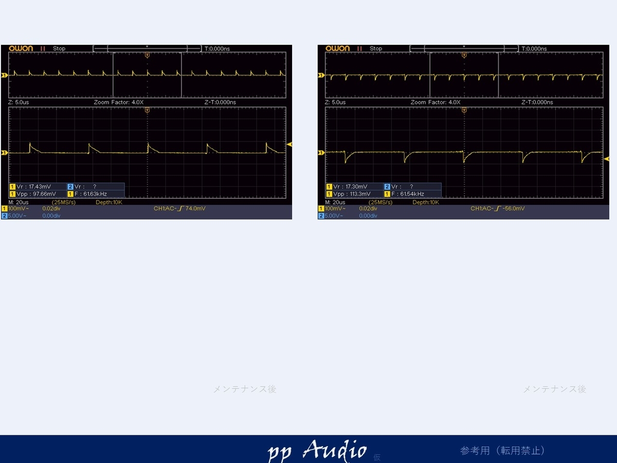 RockFord punch 100a II メンテナンス 整備録 - ppAaudio