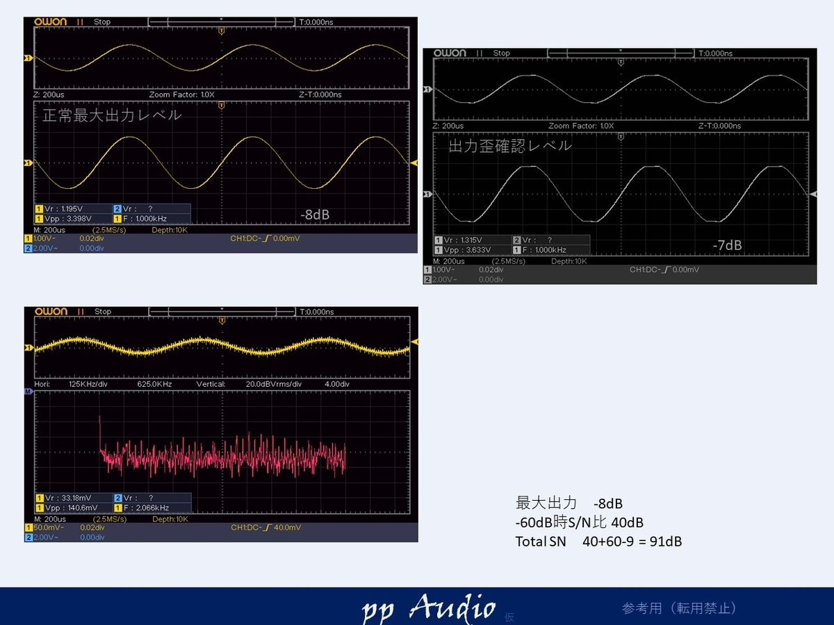 RockFord punch 100a II メンテナンス 整備録 - ppAaudio