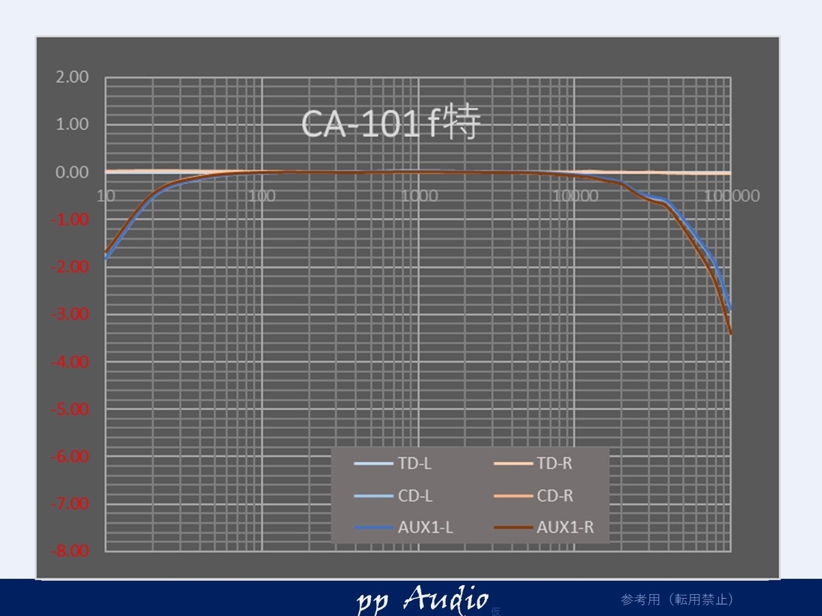 f:id:MatsubaraHarry:20201205001630j:plain