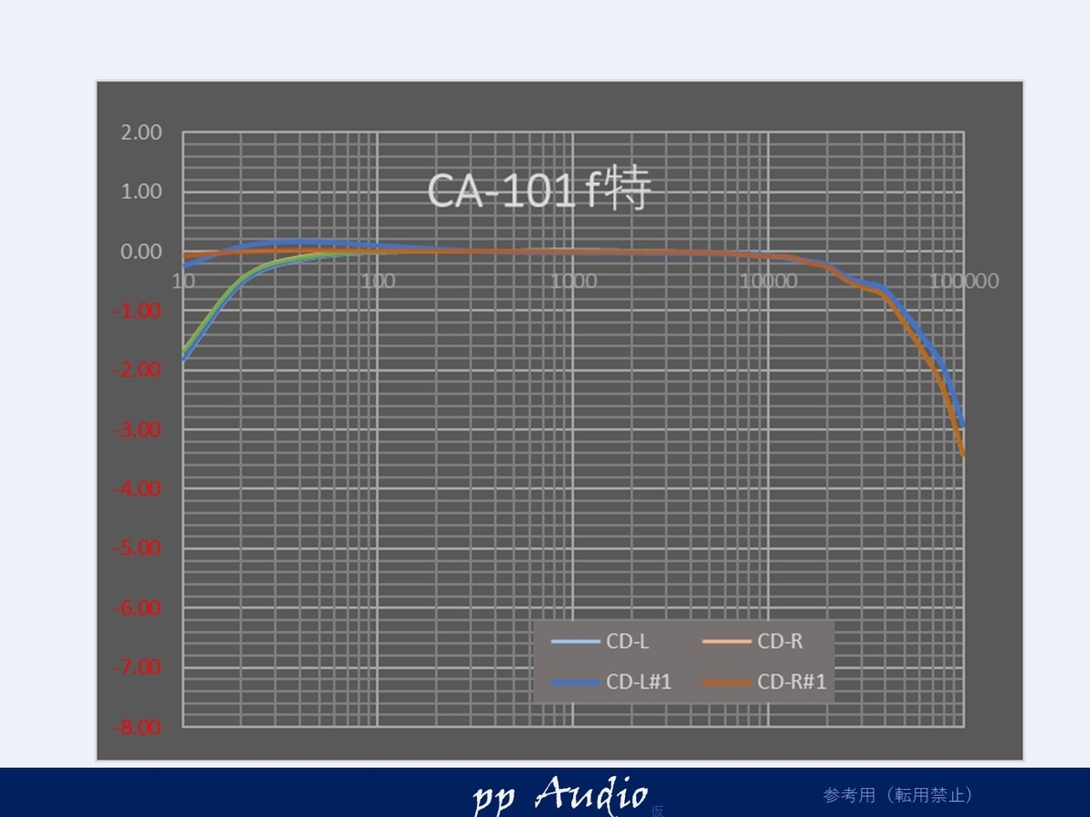 f:id:MatsubaraHarry:20201205011847j:plain