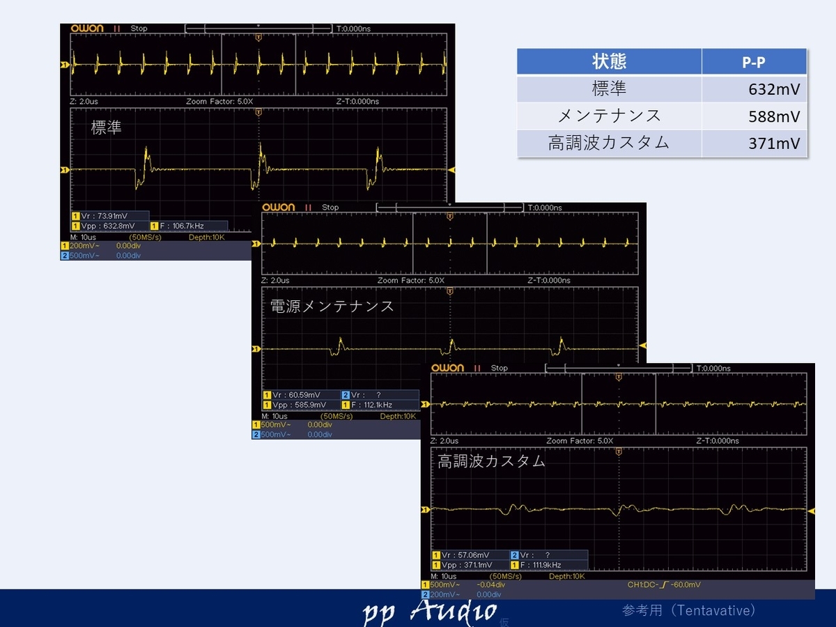 f:id:MatsubaraHarry:20201218115421j:plain