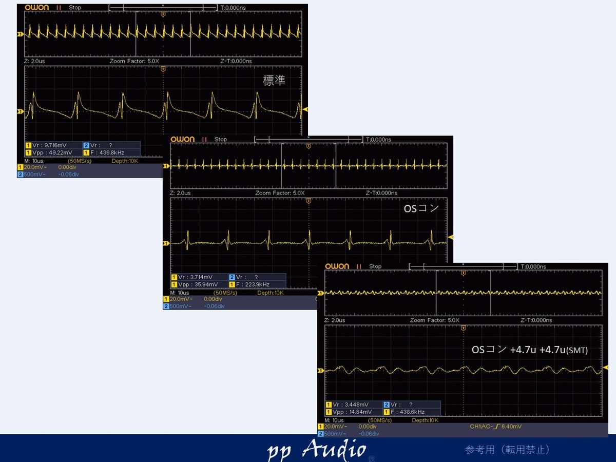 ナカミチ クロスオーバ EC-302 整備録 2021-01 - ppAaudio