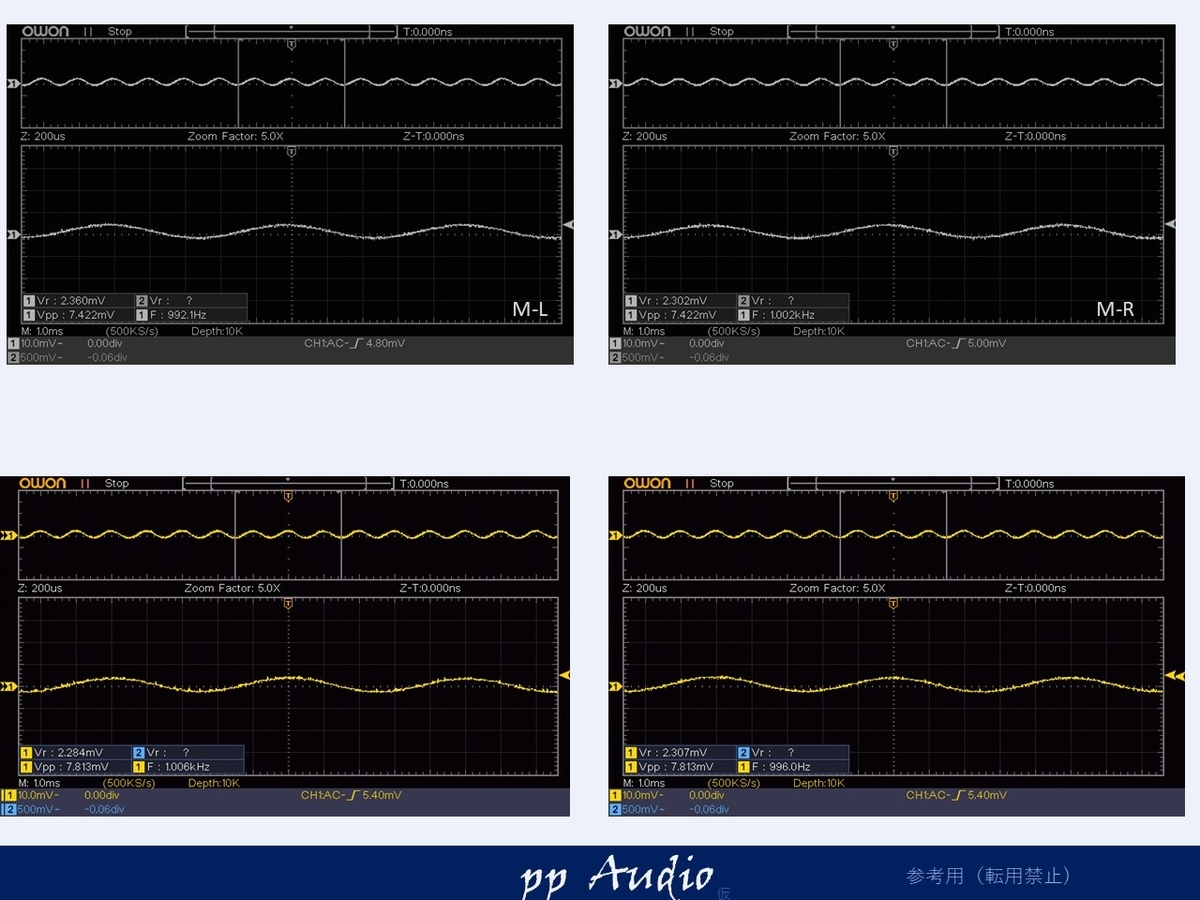 ナカミチ クロスオーバ EC-302 整備録 2021-01 - ppAaudio