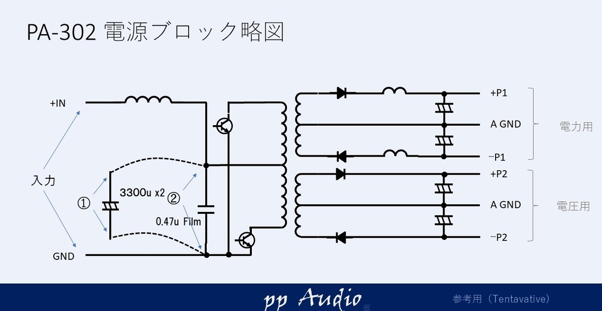 f:id:MatsubaraHarry:20210127171853j:plain