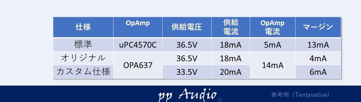 f:id:MatsubaraHarry:20210127181034j:plain