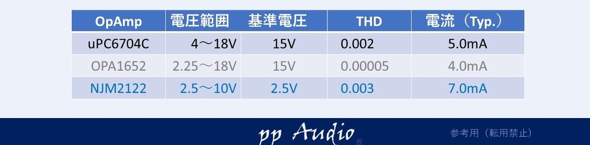 f:id:MatsubaraHarry:20210218220738j:plain