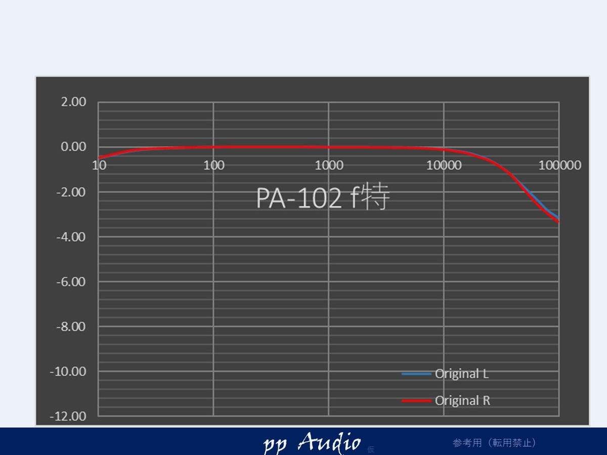 f:id:MatsubaraHarry:20210221144537j:plain