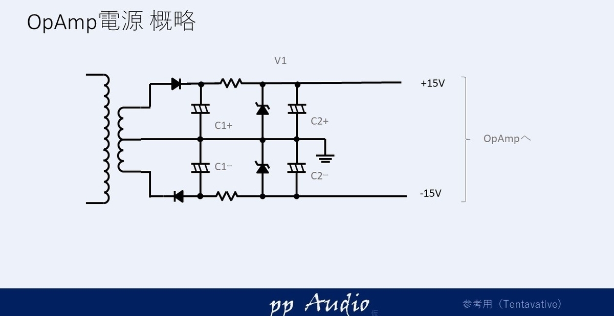 f:id:MatsubaraHarry:20210228145140j:plain