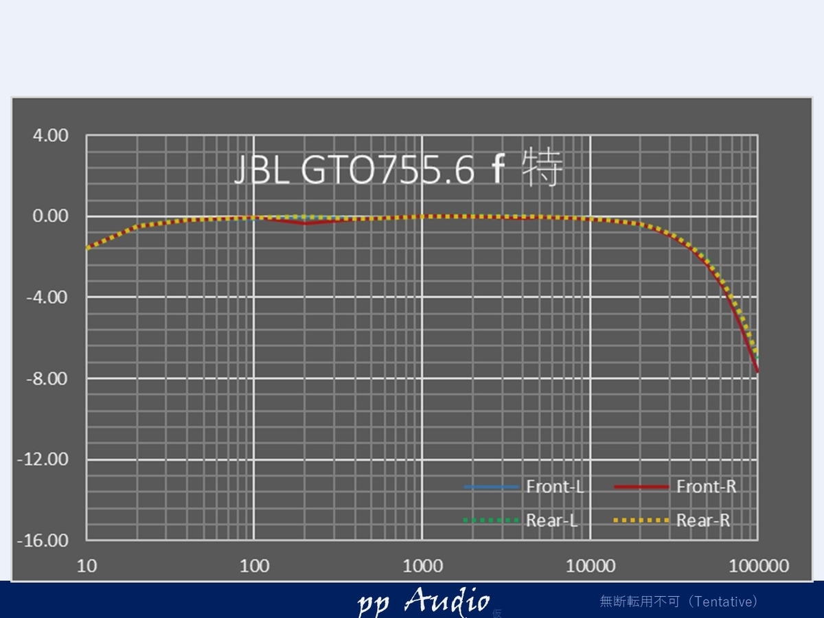 f:id:MatsubaraHarry:20210228170701j:plain