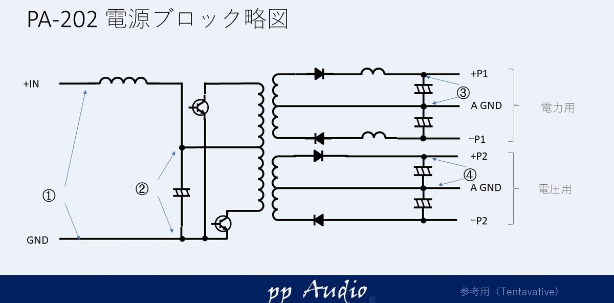 f:id:MatsubaraHarry:20210302213654j:plain