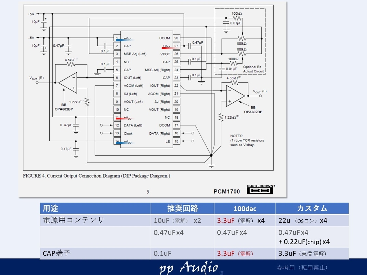f:id:MatsubaraHarry:20210311164757j:plain