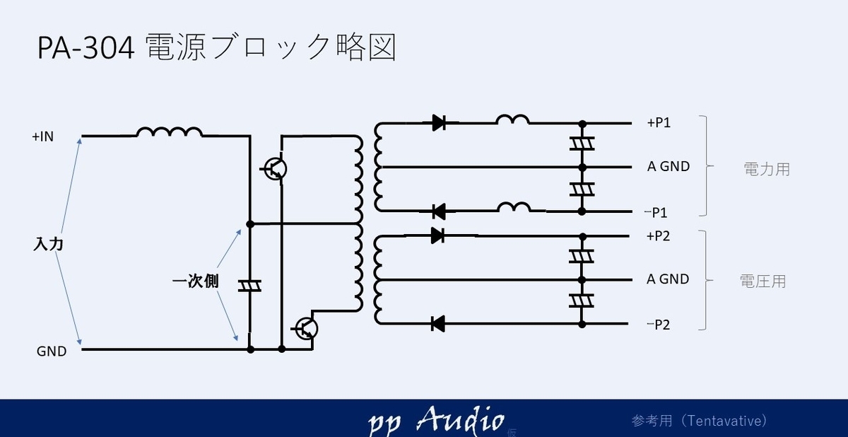 f:id:MatsubaraHarry:20210319124449j:plain