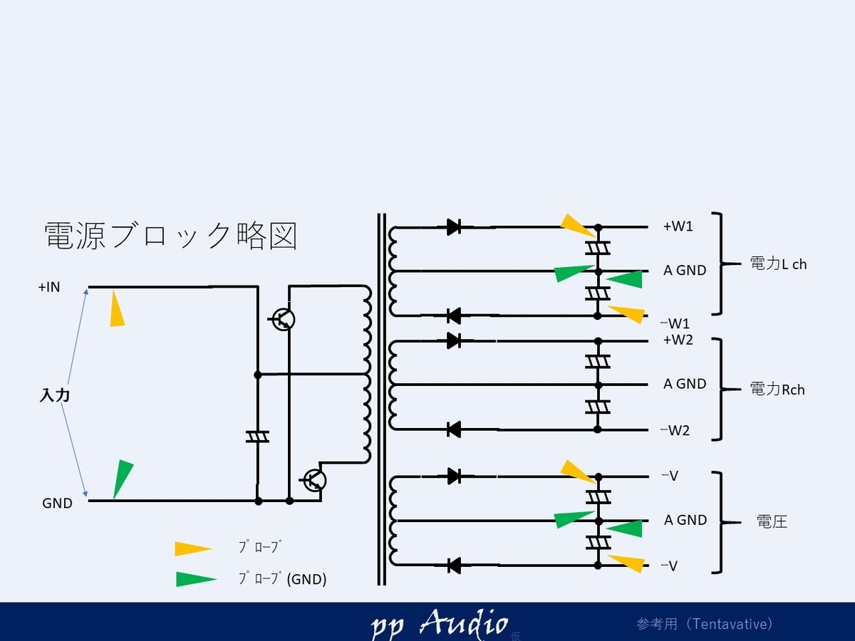RockFord punch 250m2 ④ 最終調整 - ppAaudio