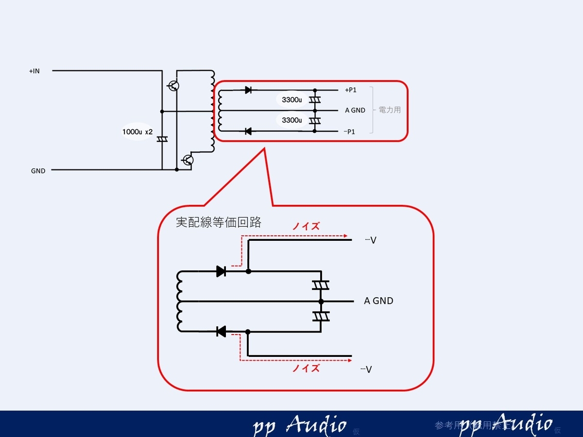 f:id:MatsubaraHarry:20210424191030j:plain