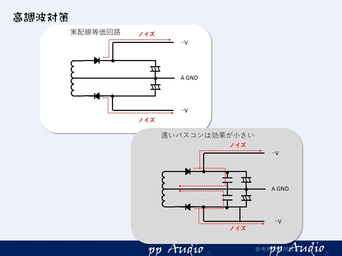 f:id:MatsubaraHarry:20210424191347j:plain
