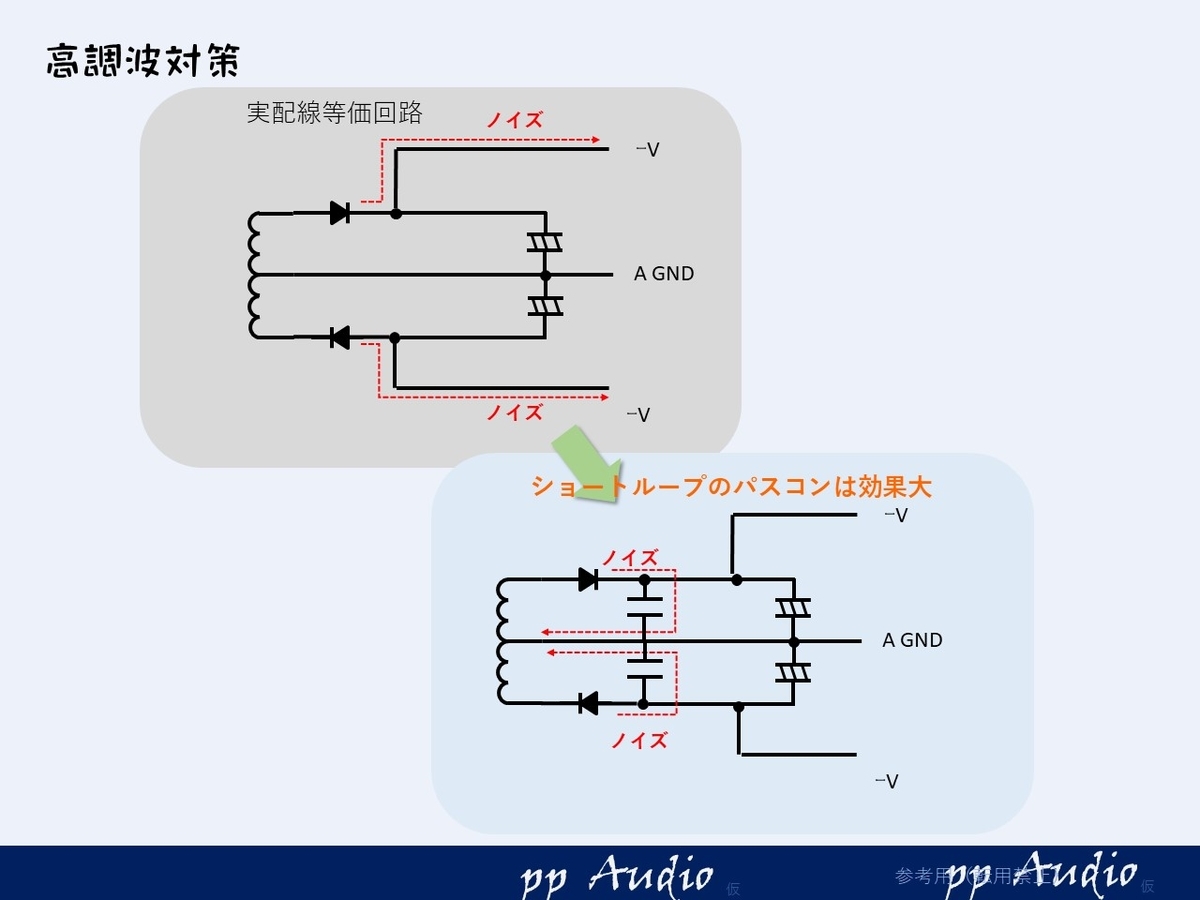 f:id:MatsubaraHarry:20210424191409j:plain