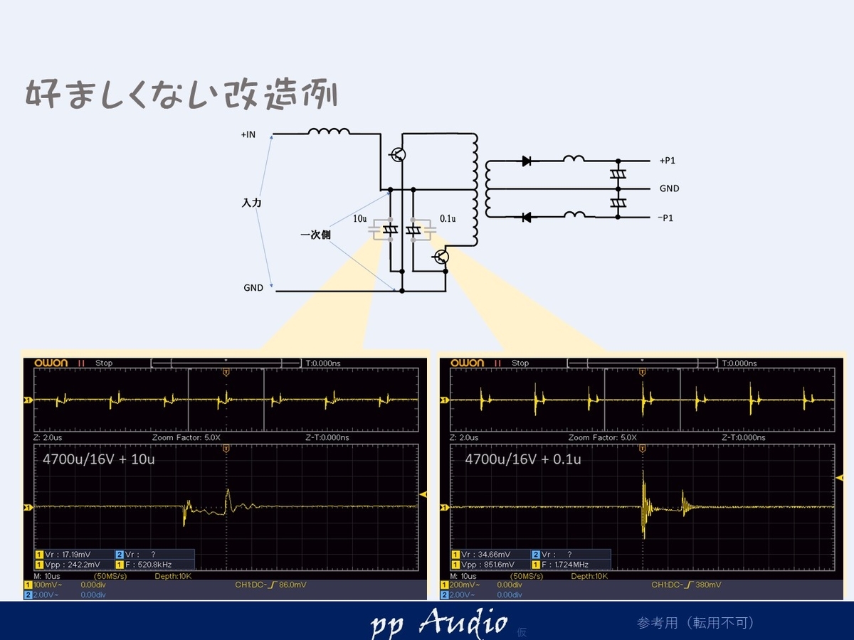 【ジャンク扱い】FUJITSU α5000M カー オーディオ パワーアンプ ジャンク扱い】FUJITSU α5000M カー オーディオ パワーアンプ