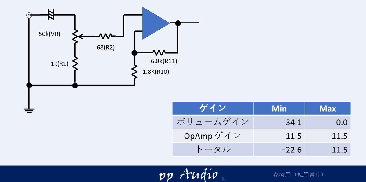 f:id:MatsubaraHarry:20210517155709j:plain