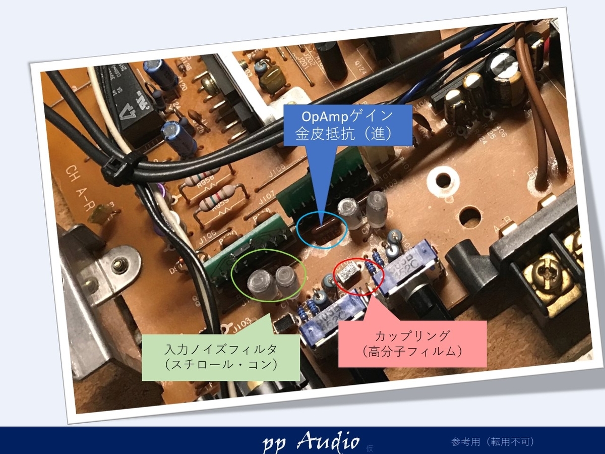Fujitsu TEN α5000M #2 ③ 修理・カスタマイズ - ppAaudio
