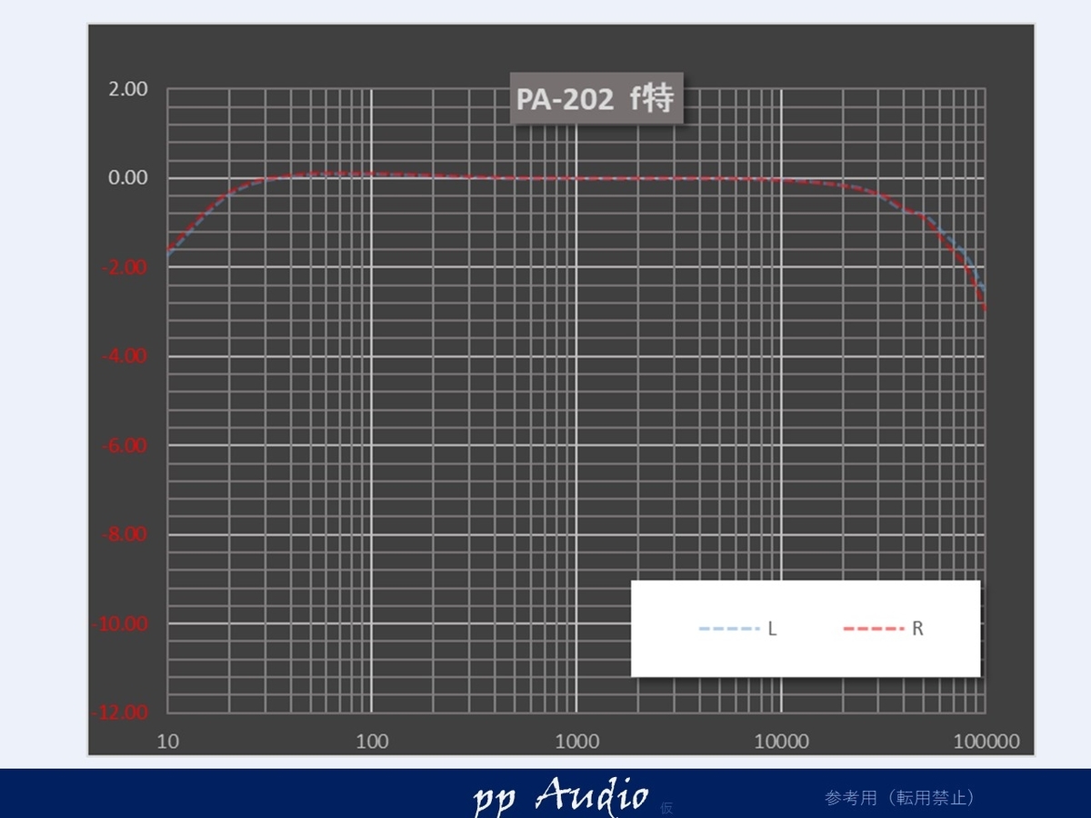 f:id:MatsubaraHarry:20210525115208j:plain