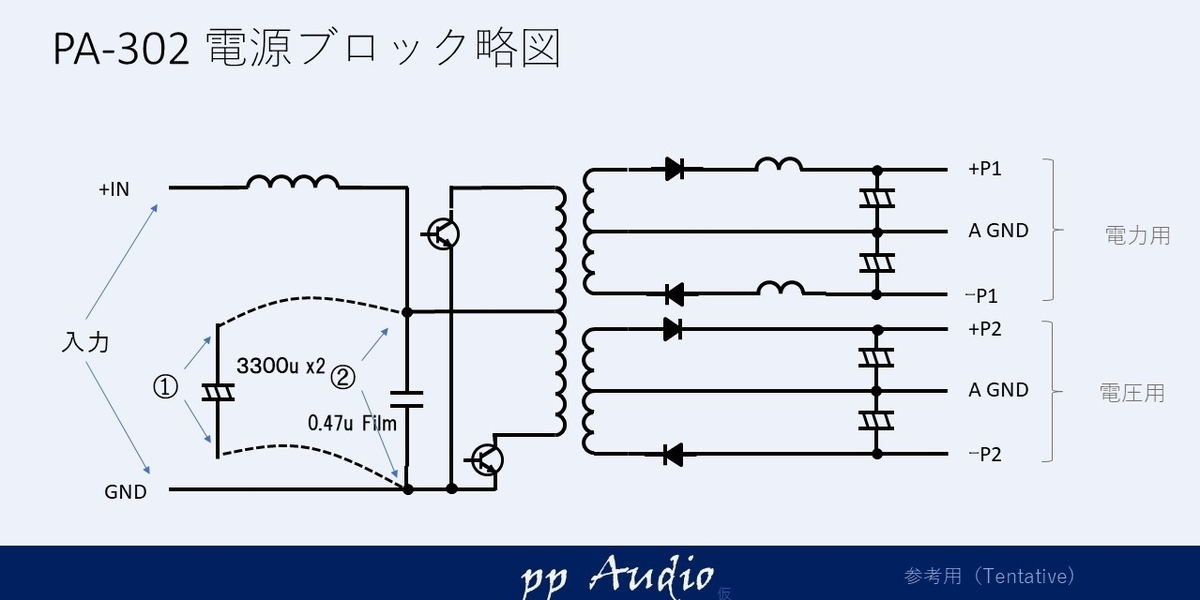 f:id:MatsubaraHarry:20210530191331j:plain