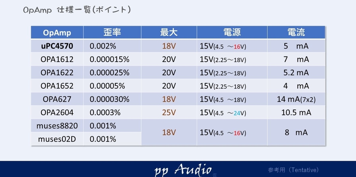f:id:MatsubaraHarry:20210604114056j:plain