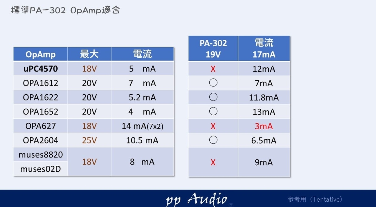 f:id:MatsubaraHarry:20210604114236j:plain