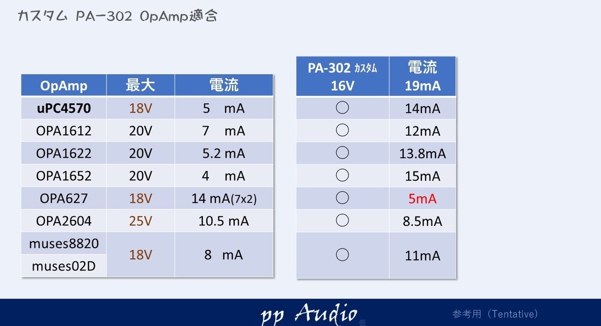 f:id:MatsubaraHarry:20210604114820j:plain