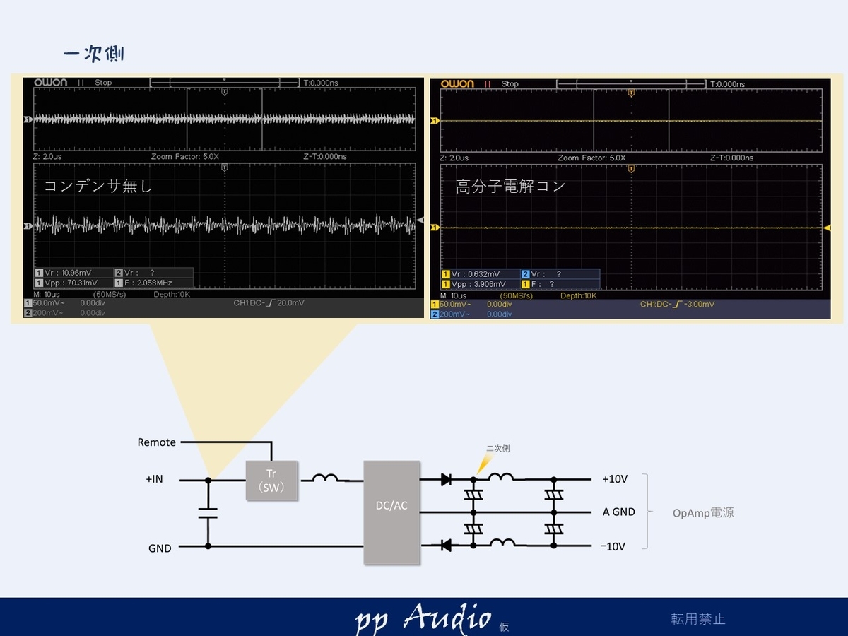 ナカミチ クロスオーバ EC-200 カスタム・メンテナンス 2021-06 - ppAaudio ナカミチ クロスオーバ EC-200 カスタム・メンテナンス 2021-06 - ppAaudio