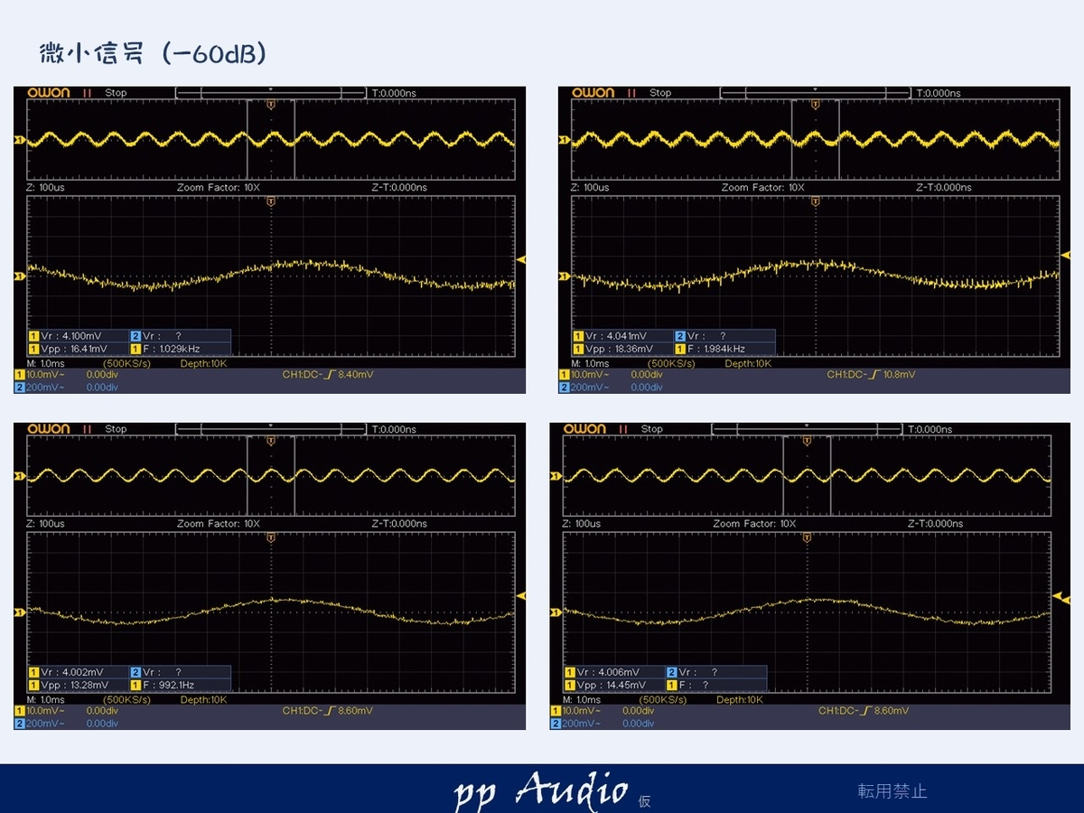 ナカミチ クロスオーバ EC-200 カスタム・メンテナンス 2021-06 - ppAaudio