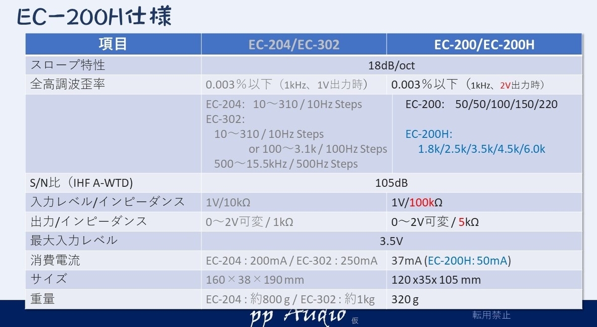 f:id:MatsubaraHarry:20210611134949j:plain