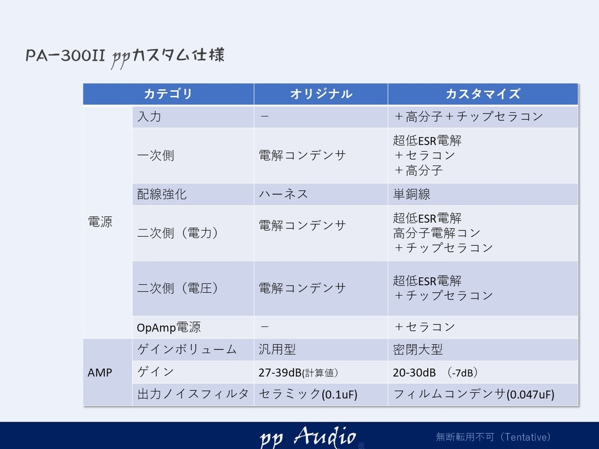 f:id:MatsubaraHarry:20210620133036j:plain
