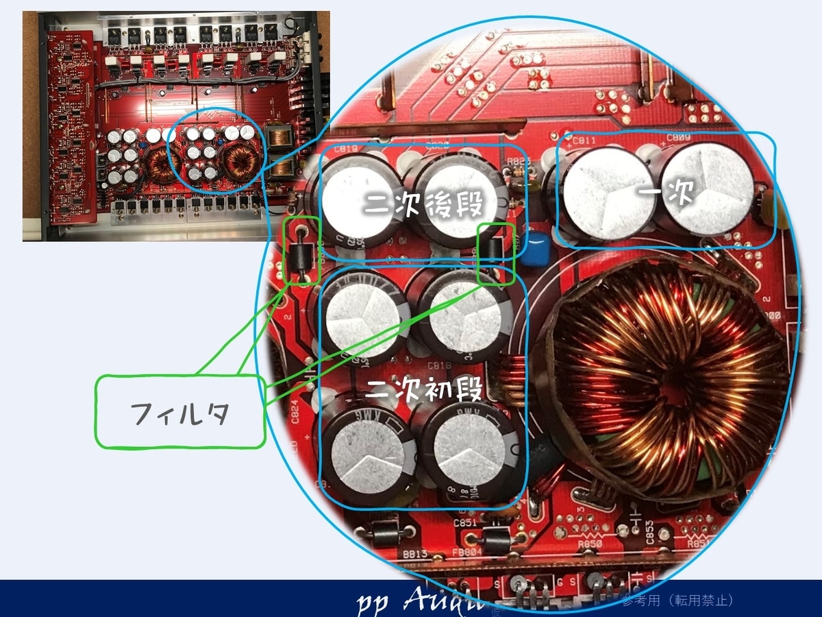 ECLIPSE 3242 カスタム・メンテナンス - ppAaudio