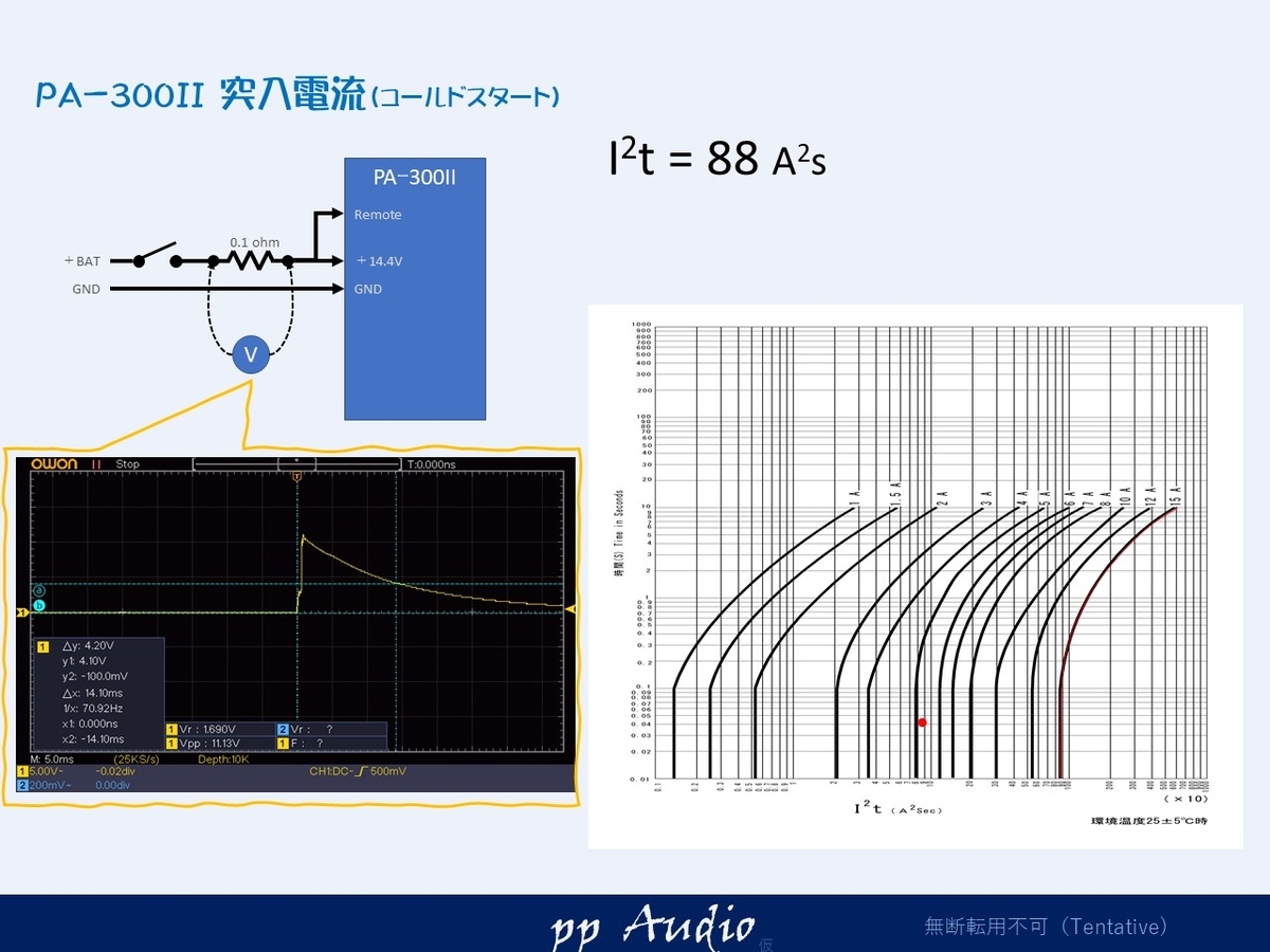 f:id:MatsubaraHarry:20210728172247j:plain