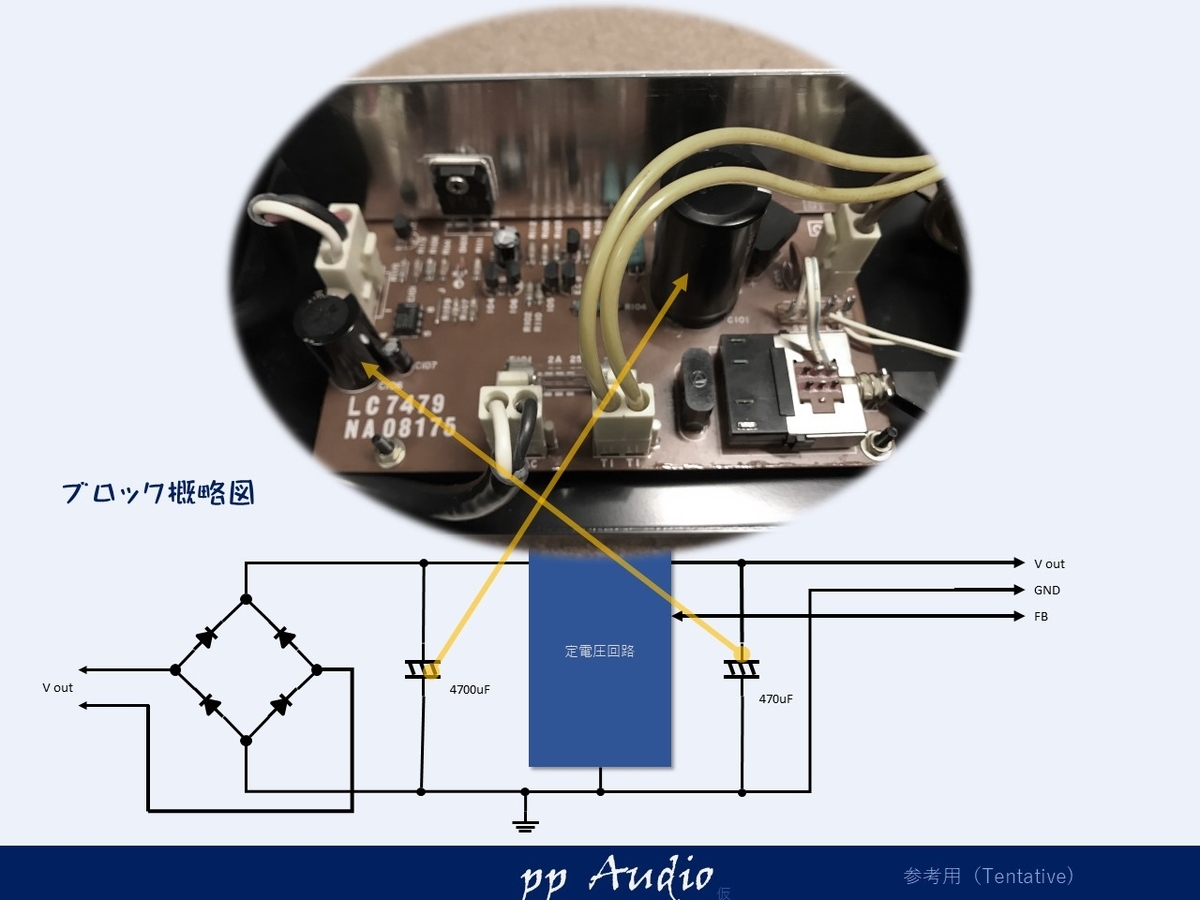 アナログプレイヤー ヤマハ GT-2000 電源ユニット YOP-1 メンテナンス 