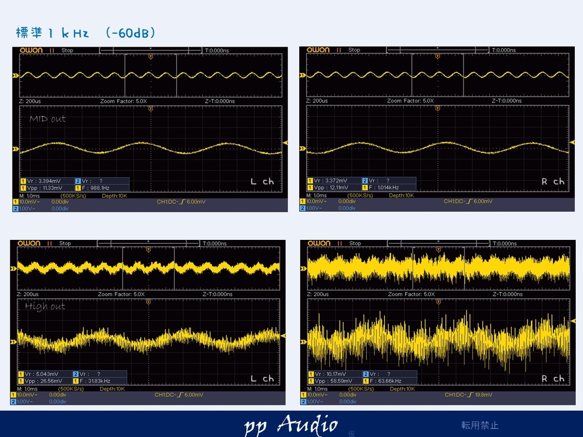 ナカミチ クロスオーバ EC-302 カスタム・メンテナンス 2021-12 - ppAaudio