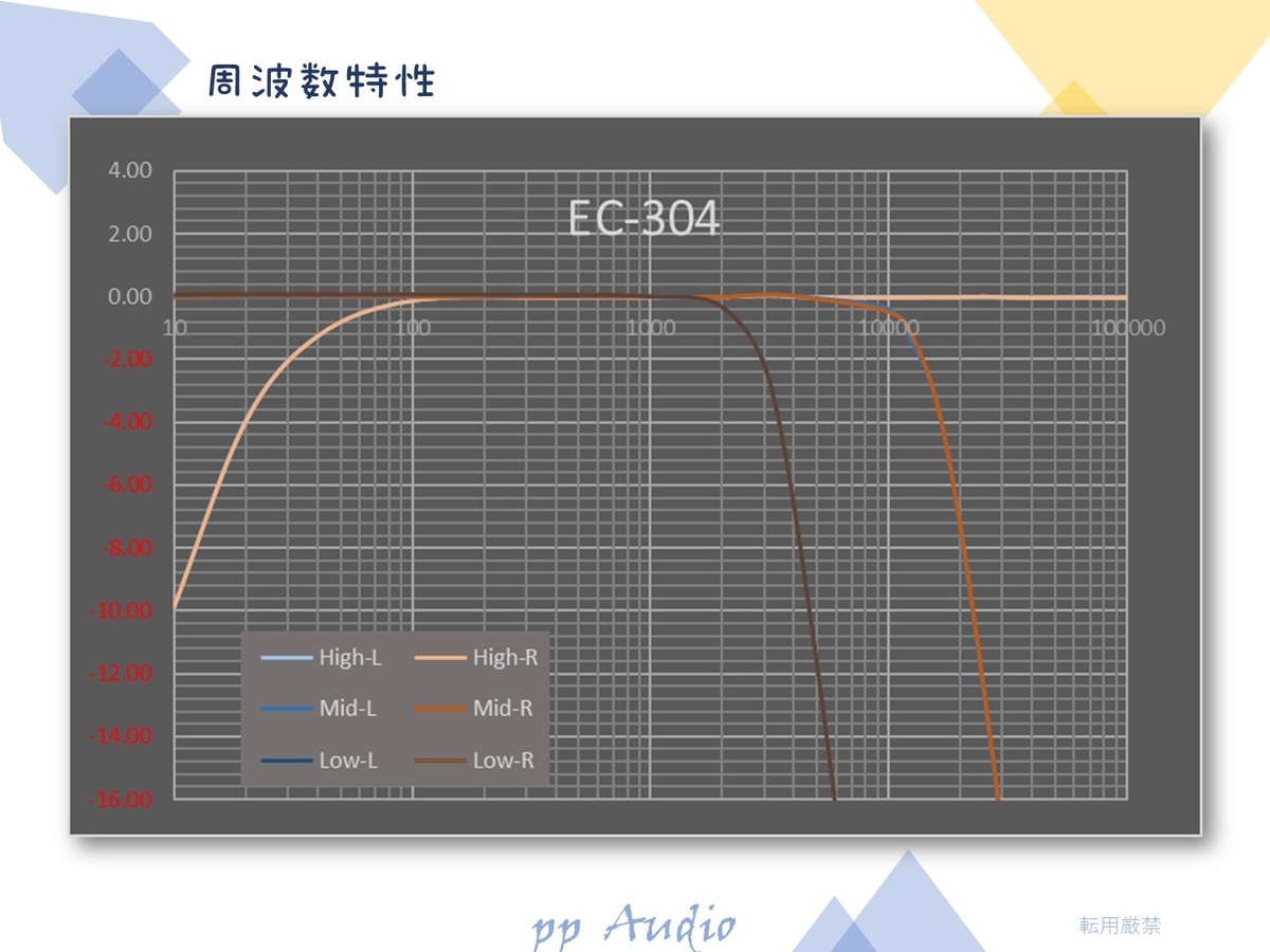 f:id:MatsubaraHarry:20210930185026j:plain