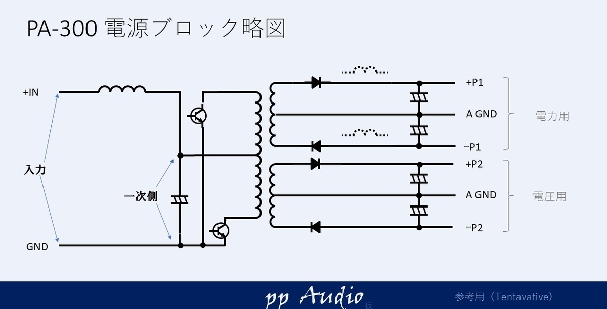 f:id:MatsubaraHarry:20211008104858j:plain