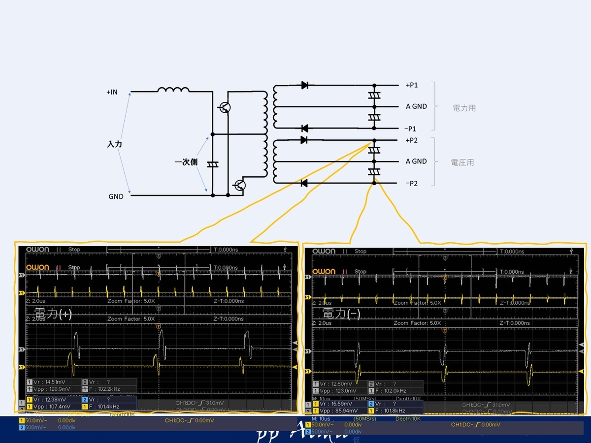 ピュア アナログパワーアンプ PA-300II 基本メンテナンス（整備録）21-10 - ppAaudio