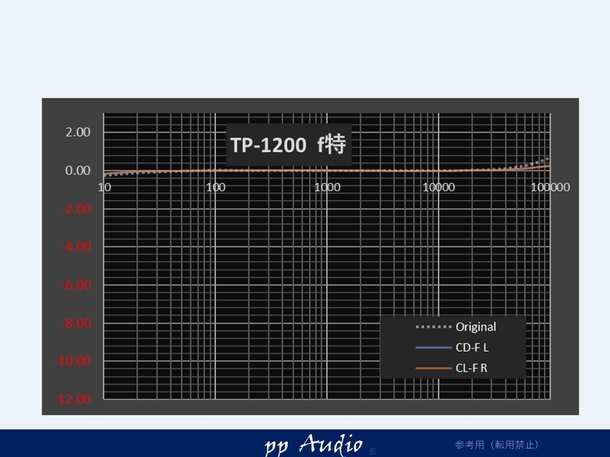 f:id:MatsubaraHarry:20211010181216j:plain