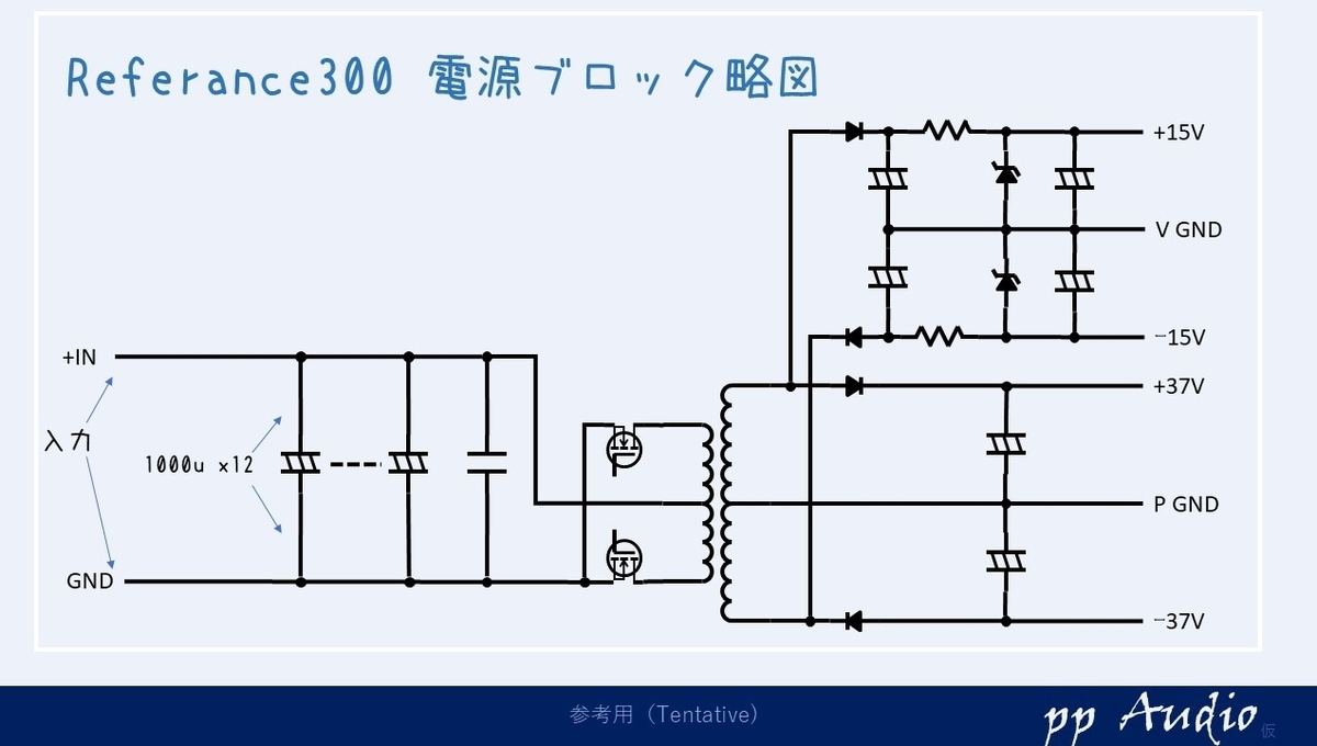 f:id:MatsubaraHarry:20211014201743j:plain