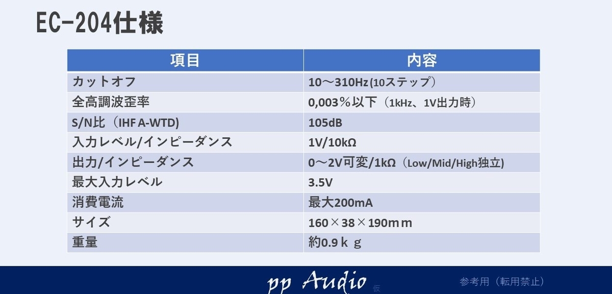 日曜日まで値下げ‼️Nakamichi EC-204 8ウェイ電子イコライザー 日曜日