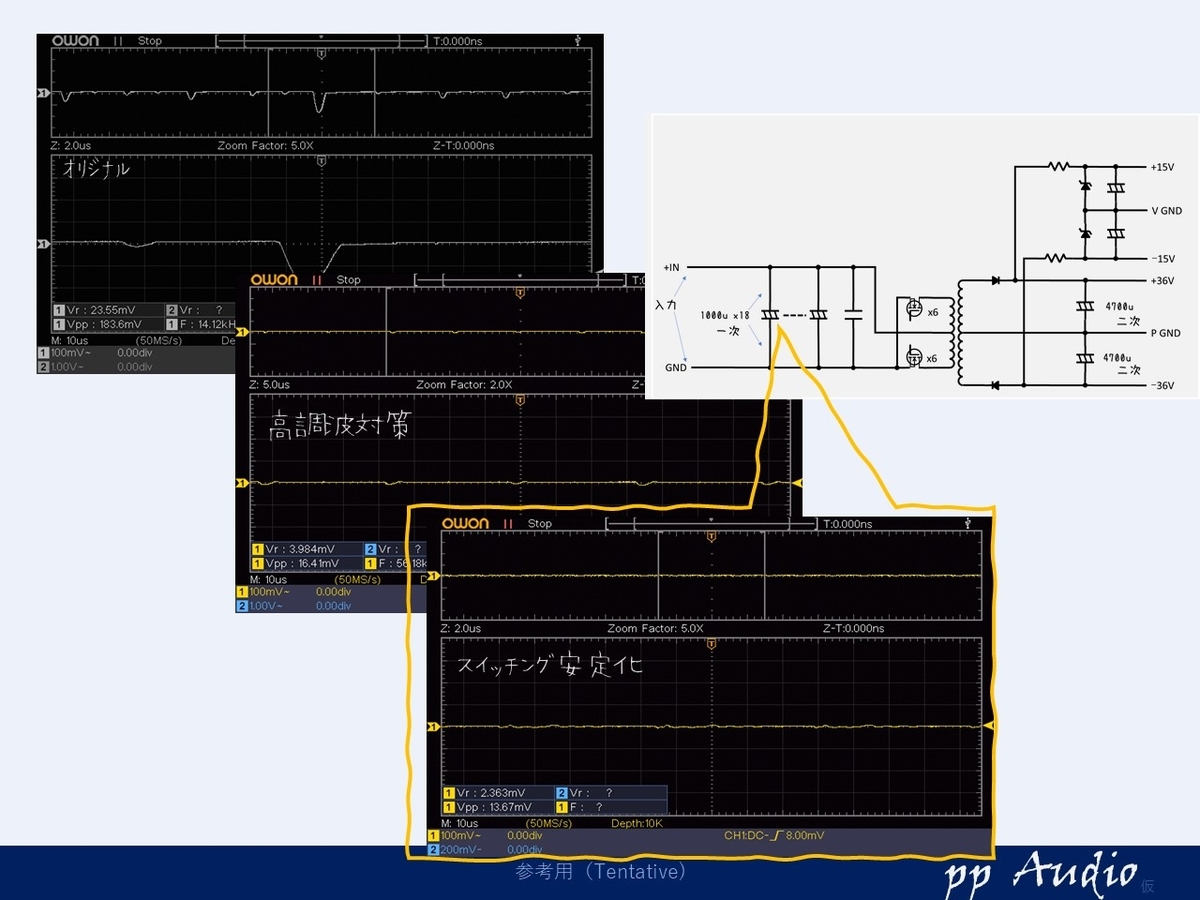 f:id:MatsubaraHarry:20211112200147j:plain