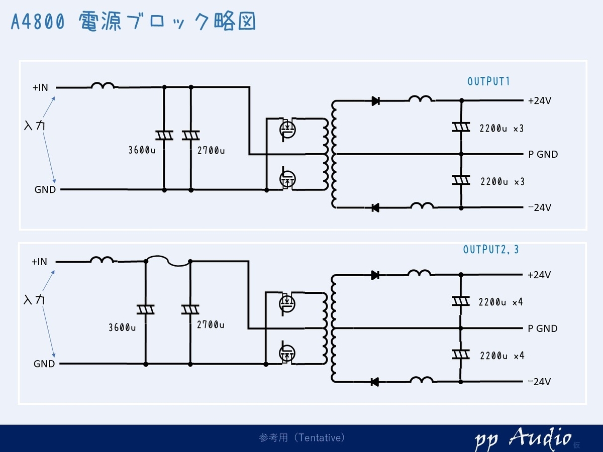 f:id:MatsubaraHarry:20211125182842j:plain