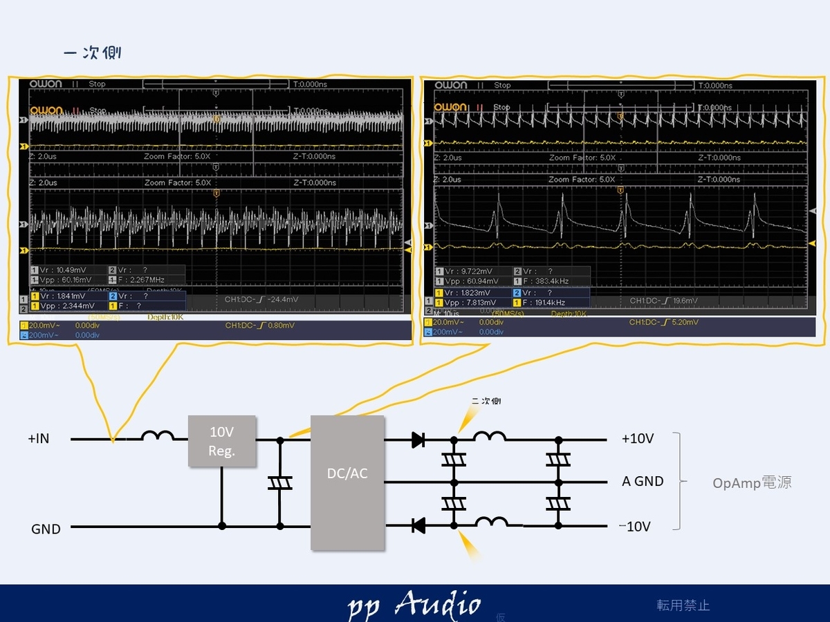 ナカミチ クロスオーバ EC-302 カスタム・メンテナンス 2021-12 - ppAaudio