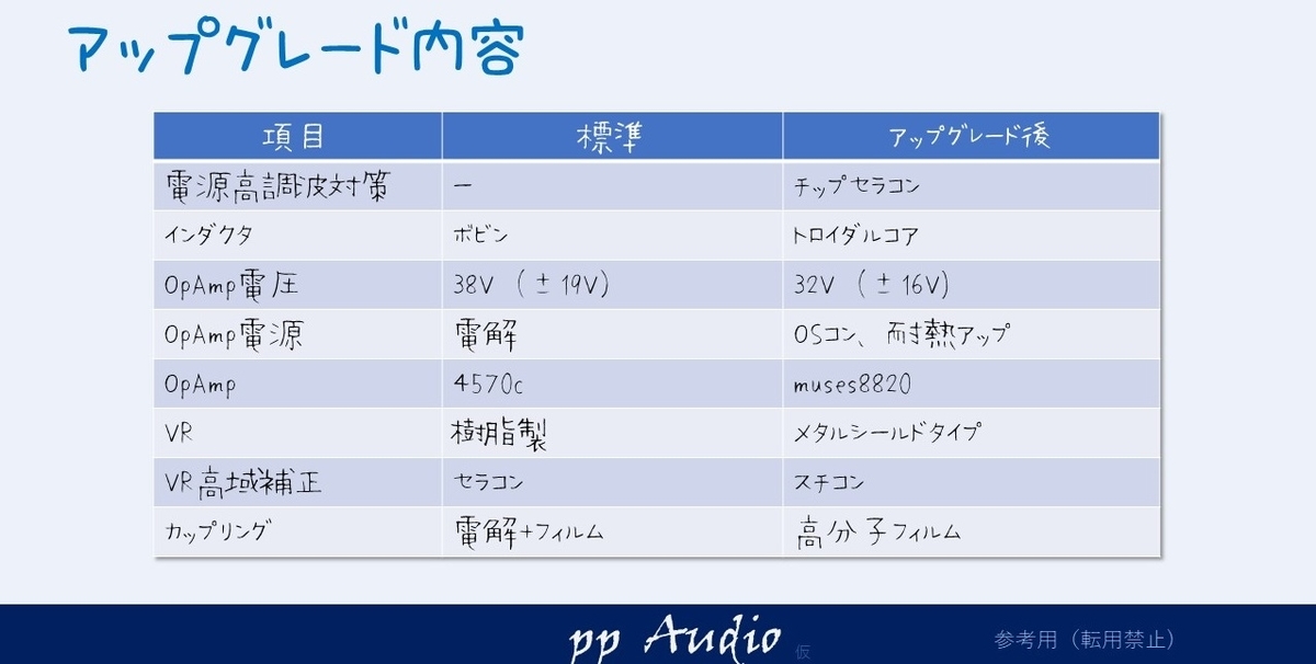 f:id:MatsubaraHarry:20211202201333j:plain