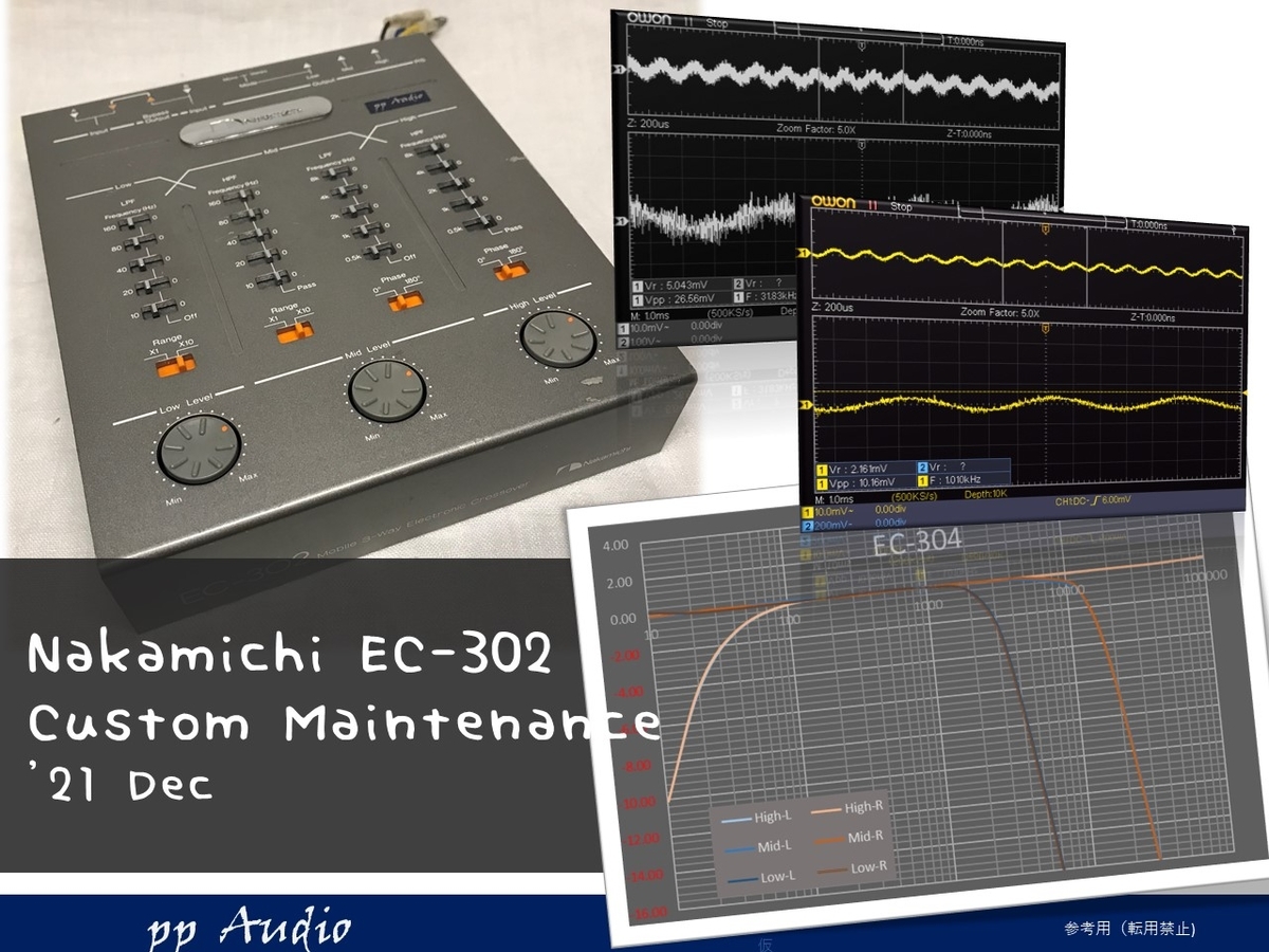 ナカミチ クロスオーバ EC-302 カスタム・メンテナンス 2021-12 #2
