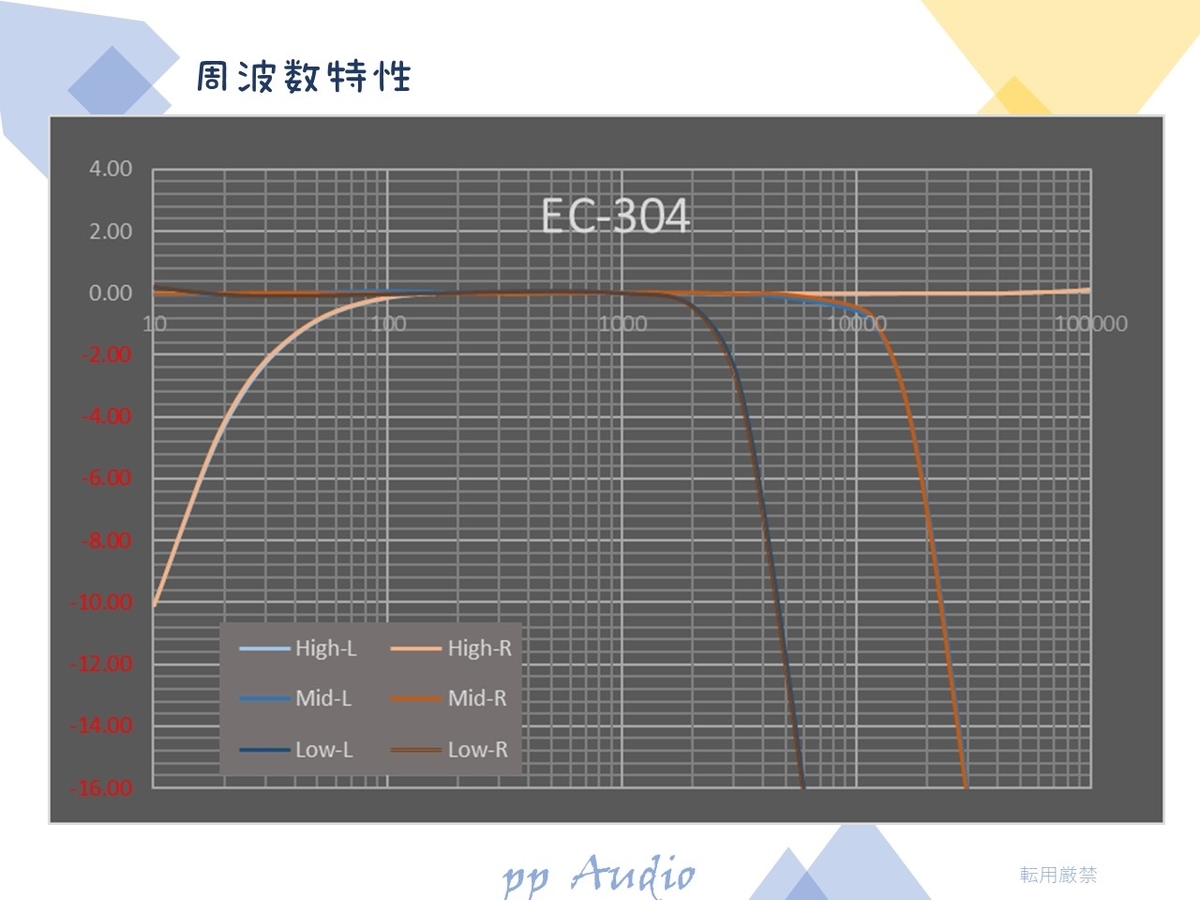 f:id:MatsubaraHarry:20211217165128j:plain