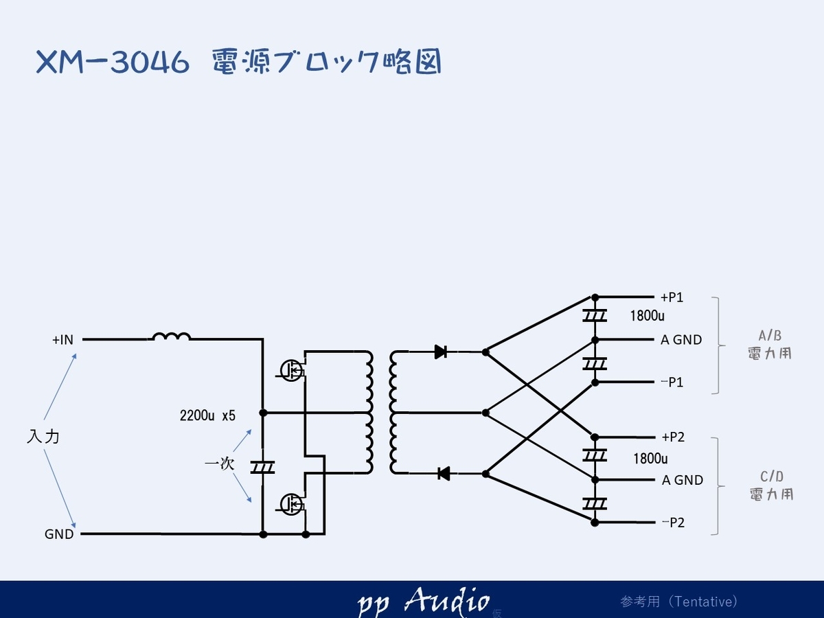 f:id:MatsubaraHarry:20211230192124j:plain