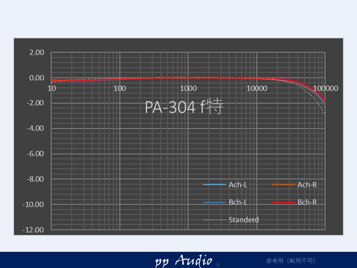 f:id:MatsubaraHarry:20220112131454j:plain
